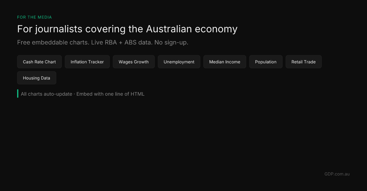 Day 22: For Journalists